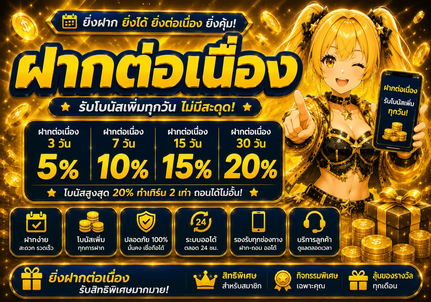 bangkok88 banner