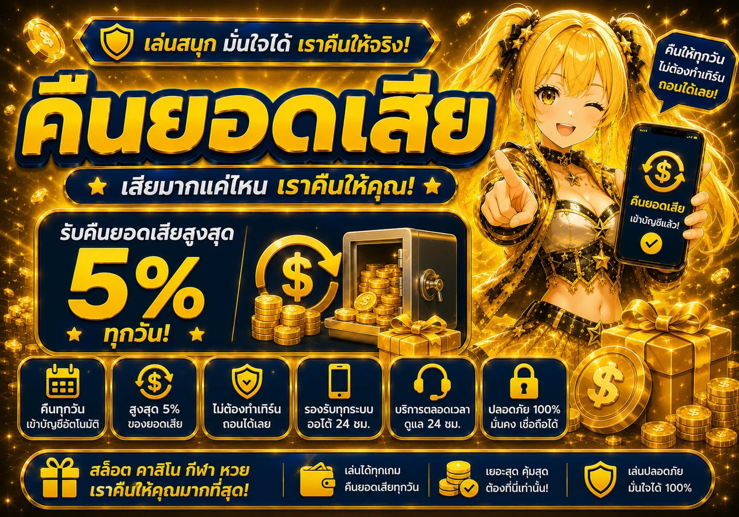 bangkok88 banner